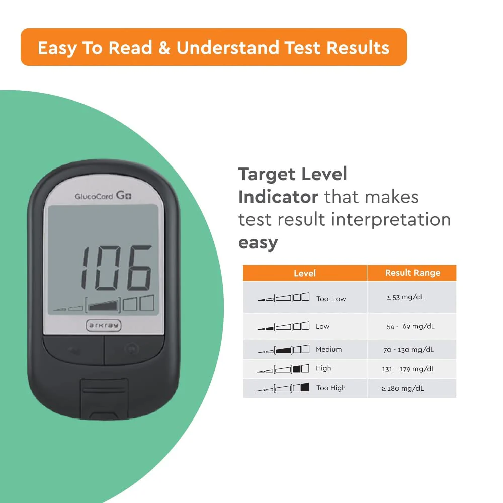 Arkray Glucocard G + 100 Bottlepack Blood Glucose Test Strips For Glucocard G + Glucometer - Image 5